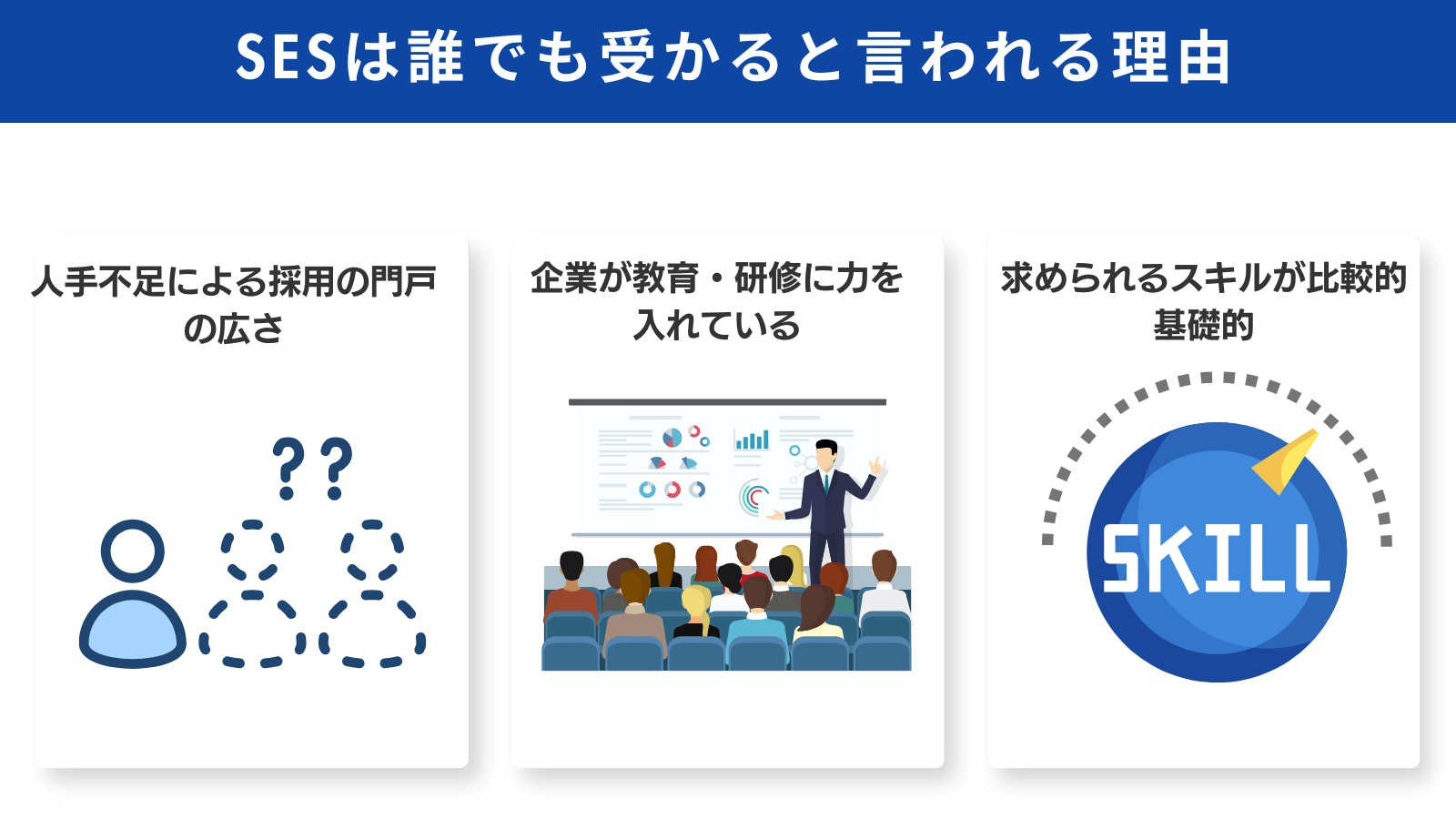 SESは誰でも受かると言われる理由