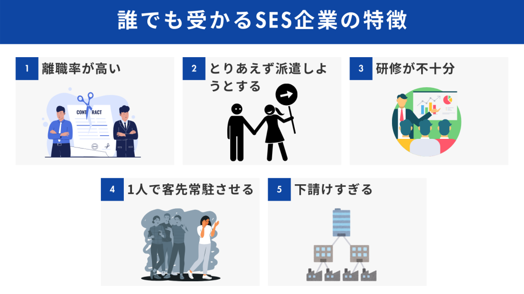 誰でも受かるSES企業の特徴